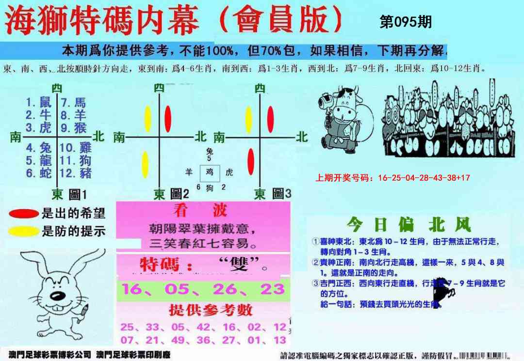 095期另版海狮特码内幕报[图]